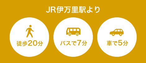 JR伊万里駅より徒歩20分・バスで7分・車で5分